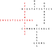 OPHIE logo